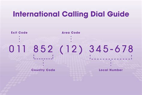 fido how to call international